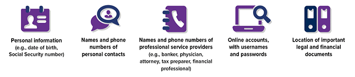 WA_23043_Organizing Your Financial Records CHART